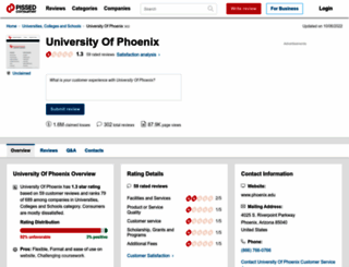university-of-phoenix.pissedconsumer.com screenshot