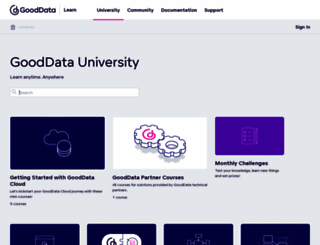 university.gooddata.com screenshot