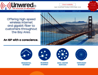 unwiredltd.com screenshot