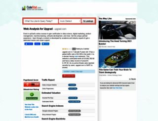 upgrad.com.cutestat.com screenshot