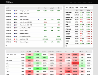 ur.tradingeconomics.com screenshot