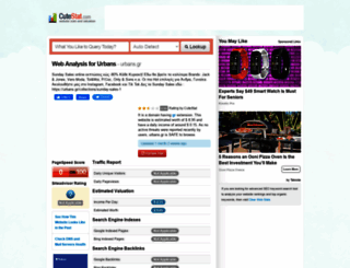 urbans.gr.cutestat.com screenshot