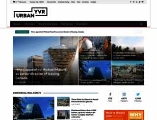 urbanyvr.com screenshot