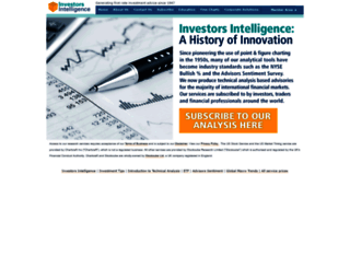 us.investorsintelligence.com screenshot