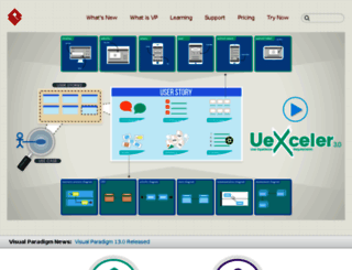 usa7.visual-paradigm.com screenshot