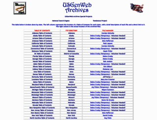 usgwarchives.net screenshot