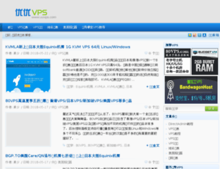 uuvps.com screenshot