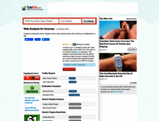 uvocorp.com.cutestat.com screenshot