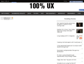 ux.100pct.us screenshot