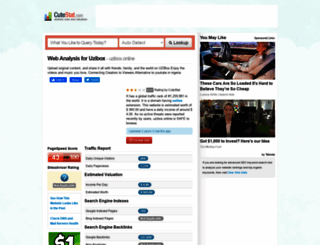 uzibox.online.cutestat.com screenshot