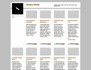 valuationmodels.wordpress.com screenshot