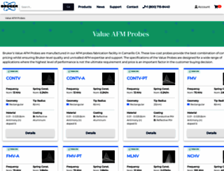 valueafmprobes.com screenshot