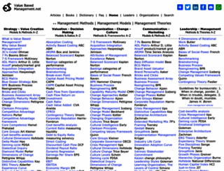 valuebasedmanagement.net screenshot
