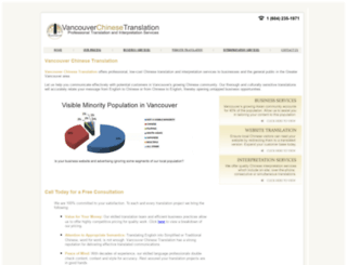 vancouverchinesetranslation.com screenshot