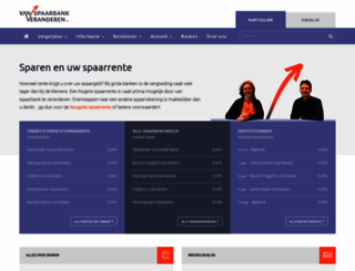 vanspaarbankveranderen.nl screenshot