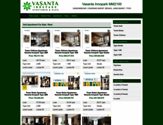 vasantainnopark.co.id screenshot