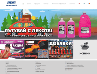 veko-products.com screenshot