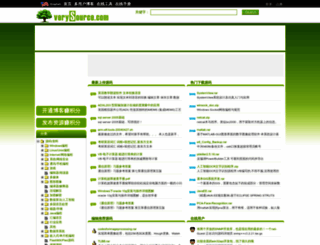 verysource.com screenshot
