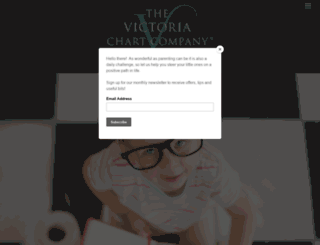 victoriachartcompany.com screenshot