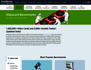videocardbenchmark.net screenshot