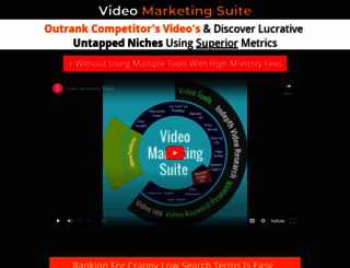 videomarketingsuite.net screenshot