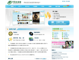 videospeedy.com screenshot