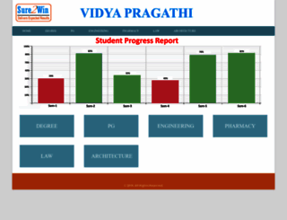 vidyapragathi.com screenshot