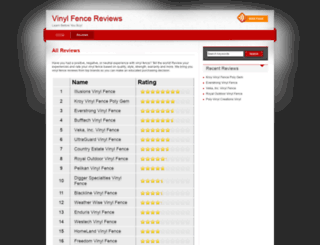 vinylfencereviews.com screenshot