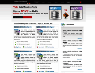 viobo.com screenshot