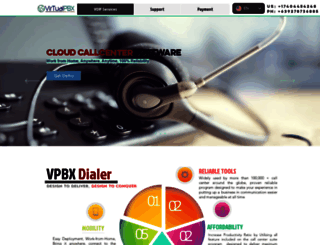 virtualpbxsolutions.net screenshot
