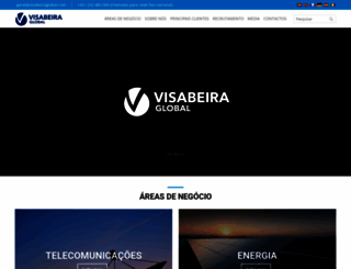 visabeiraglobal.com screenshot