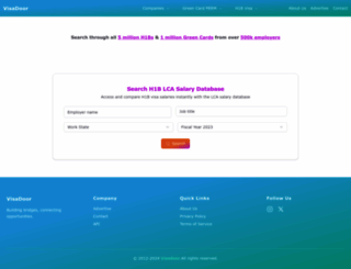 visadoor.com screenshot
