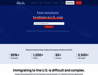 visafranchise.com screenshot
