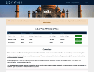 visatoindia.org screenshot