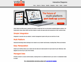 visionspares.com screenshot