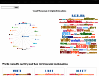 visual-thesaurus.com screenshot