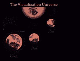 visualizationuniverse.com screenshot