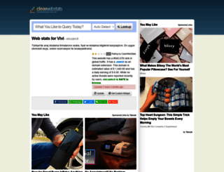 vivi.com.tr.clearwebstats.com screenshot