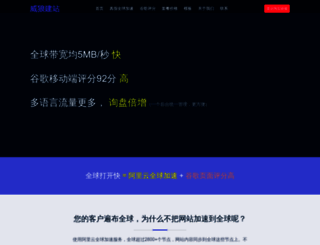 viwolf.com screenshot