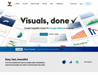 vizzlo.com screenshot