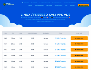 vmium.com screenshot
