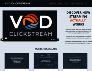 vodclickstream.com screenshot
