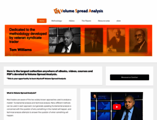 volumespreadanalysis.com screenshot