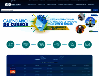 voos.infraero.gov.br screenshot
