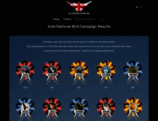 votenationalbird.com screenshot