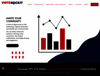 voterockit.squarespace.com screenshot