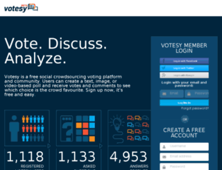 votesy.com screenshot