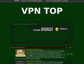 vpn.canaltop.com screenshot