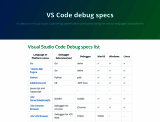 vscode-debug-specs.github.io screenshot