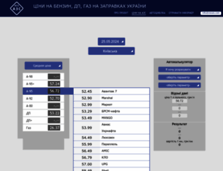vseazs.com screenshot